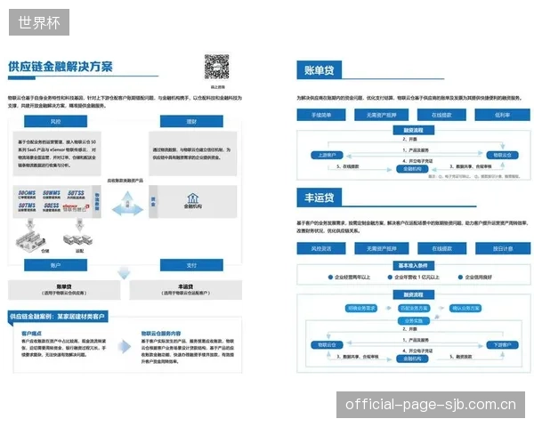 供应链金融将渗透体育制造业,涡流探伤生成的品控数据将成为企业信用评级的新维度 供应链金融将渗透体育制造业,涡流探伤生成的品控数据将成为企业信用评级的新维度